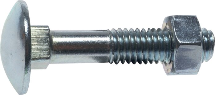 Exemplarische Darstellung: Flachrundschraube DIN 603 / ISO 8677 (Stahl 3.6/4.6 verzinkt)