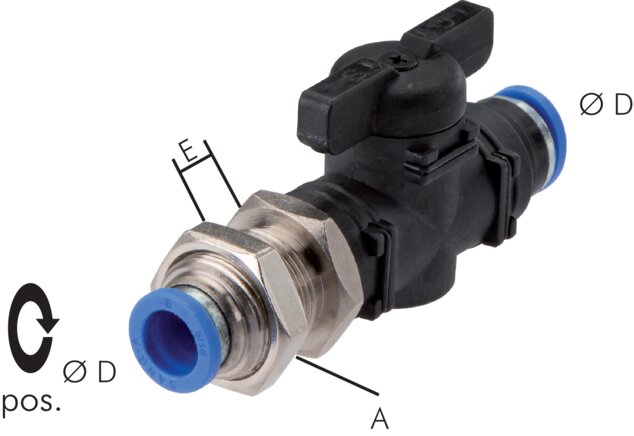 Exemplary representation: Bulkhead shut-off valve with push-in connection