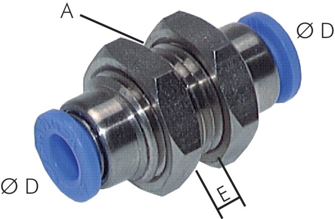 Exemplary representation: Mini bulkhead connector