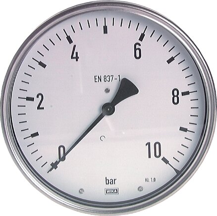 Exemplary representation: Horizontal pressure gauge
