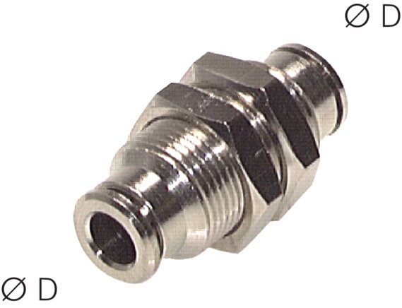 Exemplary representation: Straight bulkhead push-in connection, C series, nickel-plated brass